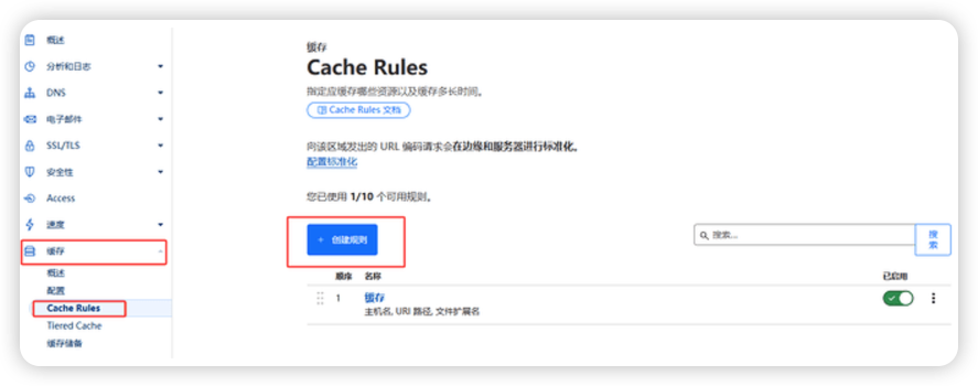 大善人CloudFlare Cache Rules (缓存规则)教程 大善人CloudFlare Cache Rules (缓存规则)教程