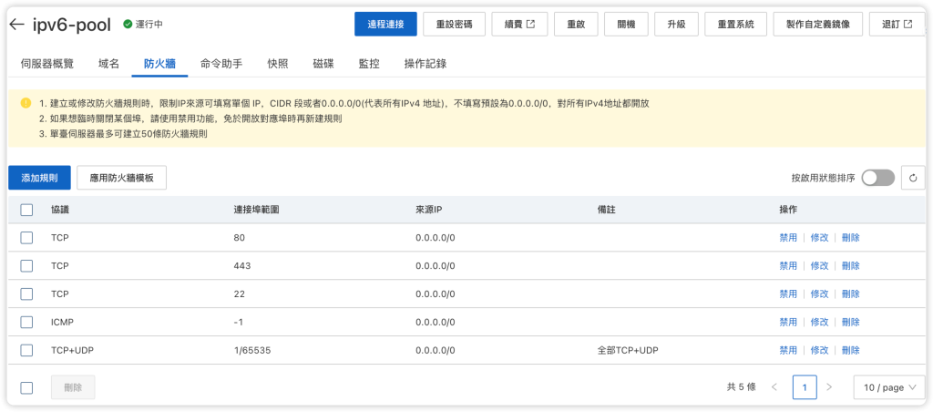 【TunnelBroker+阿里云轻量搭建动态IPv6池】绕过cf对ip的速率限制及5s盾 【TunnelBroker+阿里云轻量搭建动态IPv6池】绕过cf对ip的速率限制及5s盾