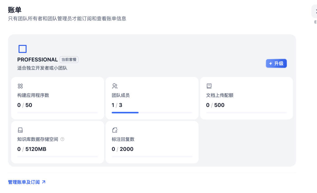 dify教育优惠专业计划一年 dify教育优惠专业计划一年
