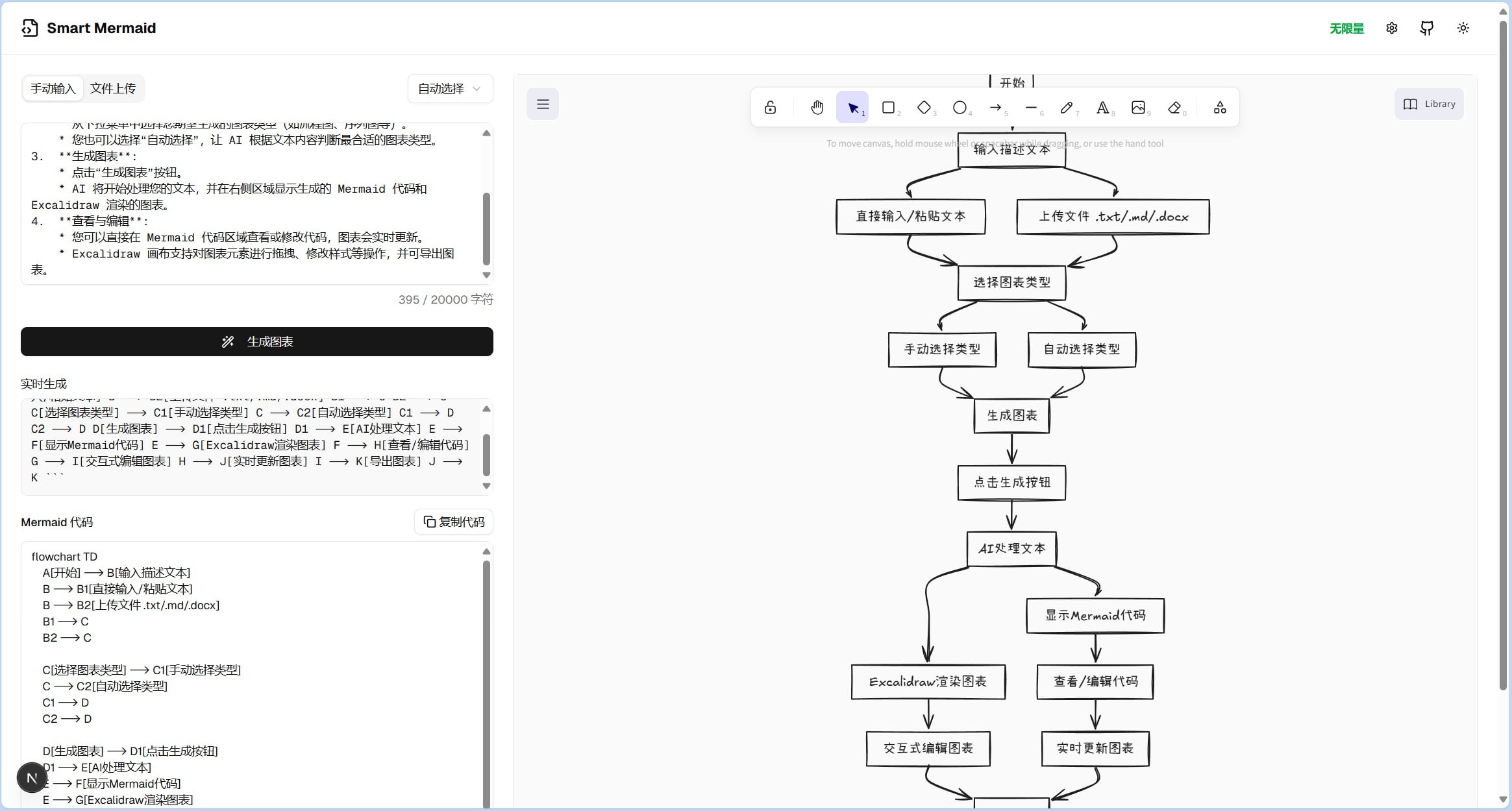 🔁 Smart Mermaid – AI 驱动的文本转 Mermaid 图表工具-Macfun-A very interesting site 🔁 Smart Mermaid – AI 驱动的文本转 Mermaid 图表工具-Macfun-A very interesting site