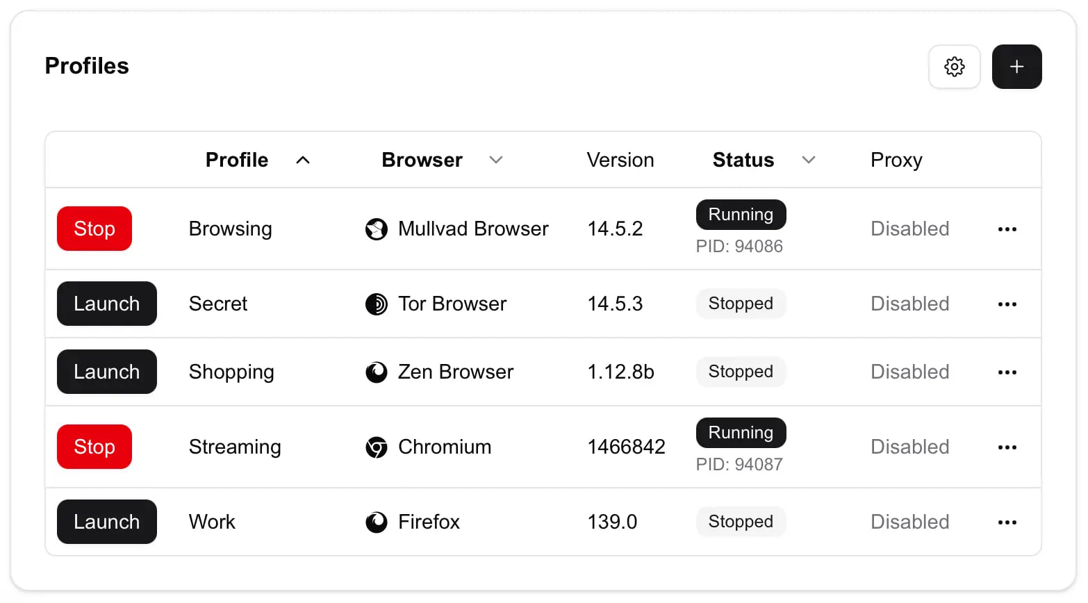 🍩 Donut Browser – 一个开源的多浏览器管理工具-软件|windows|android|mac|破解|crackMacfun-A very interesting site